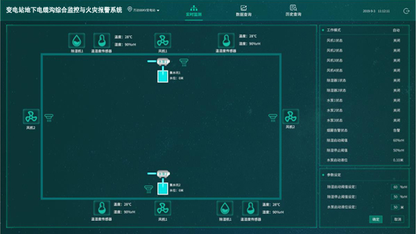 變電站地下管溝綜合監(jiān)控系統