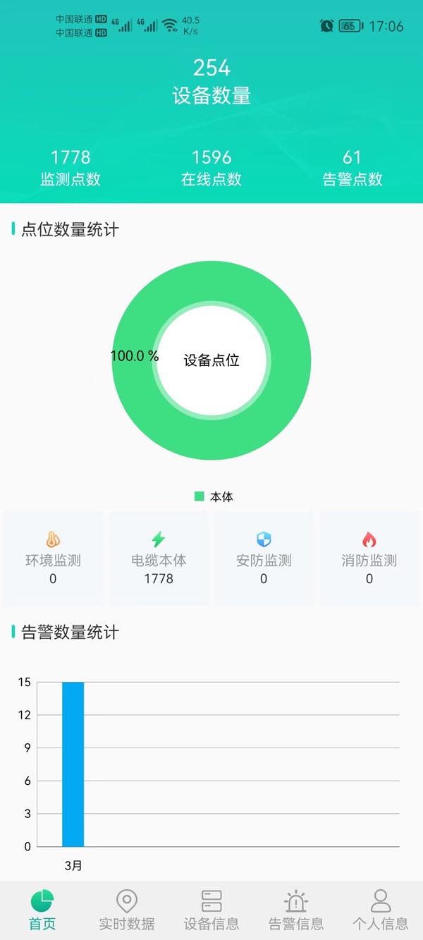 電纜接頭井無(wú)線測(cè)溫裝置手機(jī)APP2.jpg